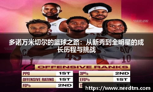 多诺万米切尔的篮球之路：从新秀到全明星的成长历程与挑战