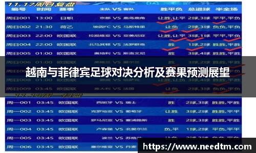 越南与菲律宾足球对决分析及赛果预测展望